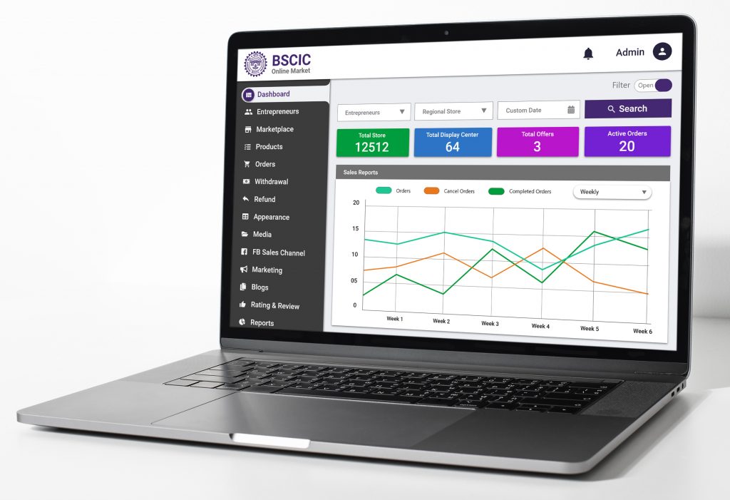 Online Market e-Commerce Portal (Platform) for BSCIC